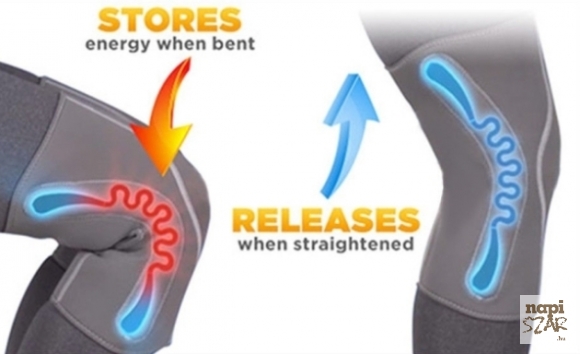 Power Knee térdrögzítő (x)