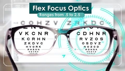 Többfunkciós olvasószemüveg – rugalmas fókuszú lencsékkel (x)