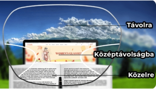 Ne kínlódj régi szemüvegeiddel - válts most multifokális típusra! (x)